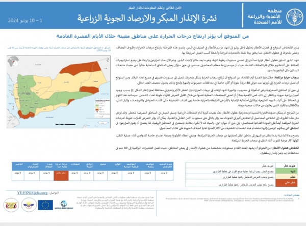 تحذيرات من ارتفاع ملحوظ لدرجة الحرارة خلال الأيام القادمة في عدة محافظات يمنية