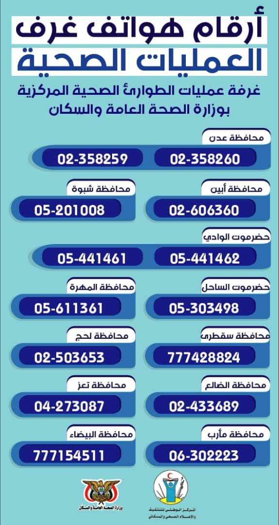 وزارة الصحة تطلق أرقام عمليات الطوارئ في عدد من المحافظات 
