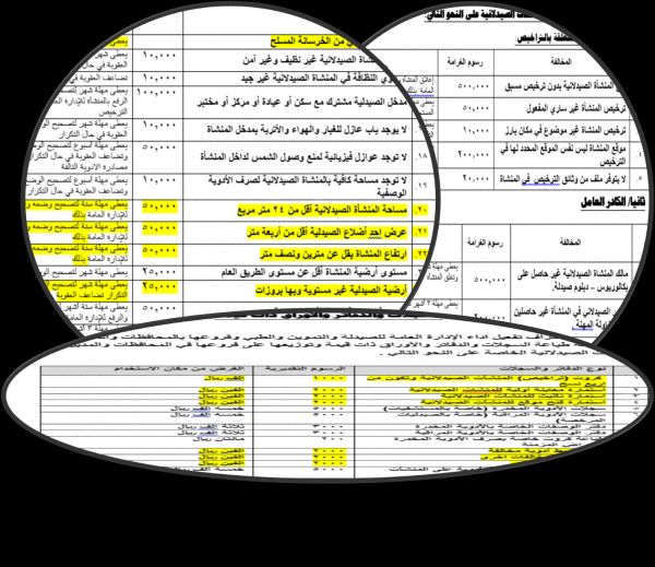 القطاع الطبي في صنعاء تحت مقصلة النهب الحوثية 
