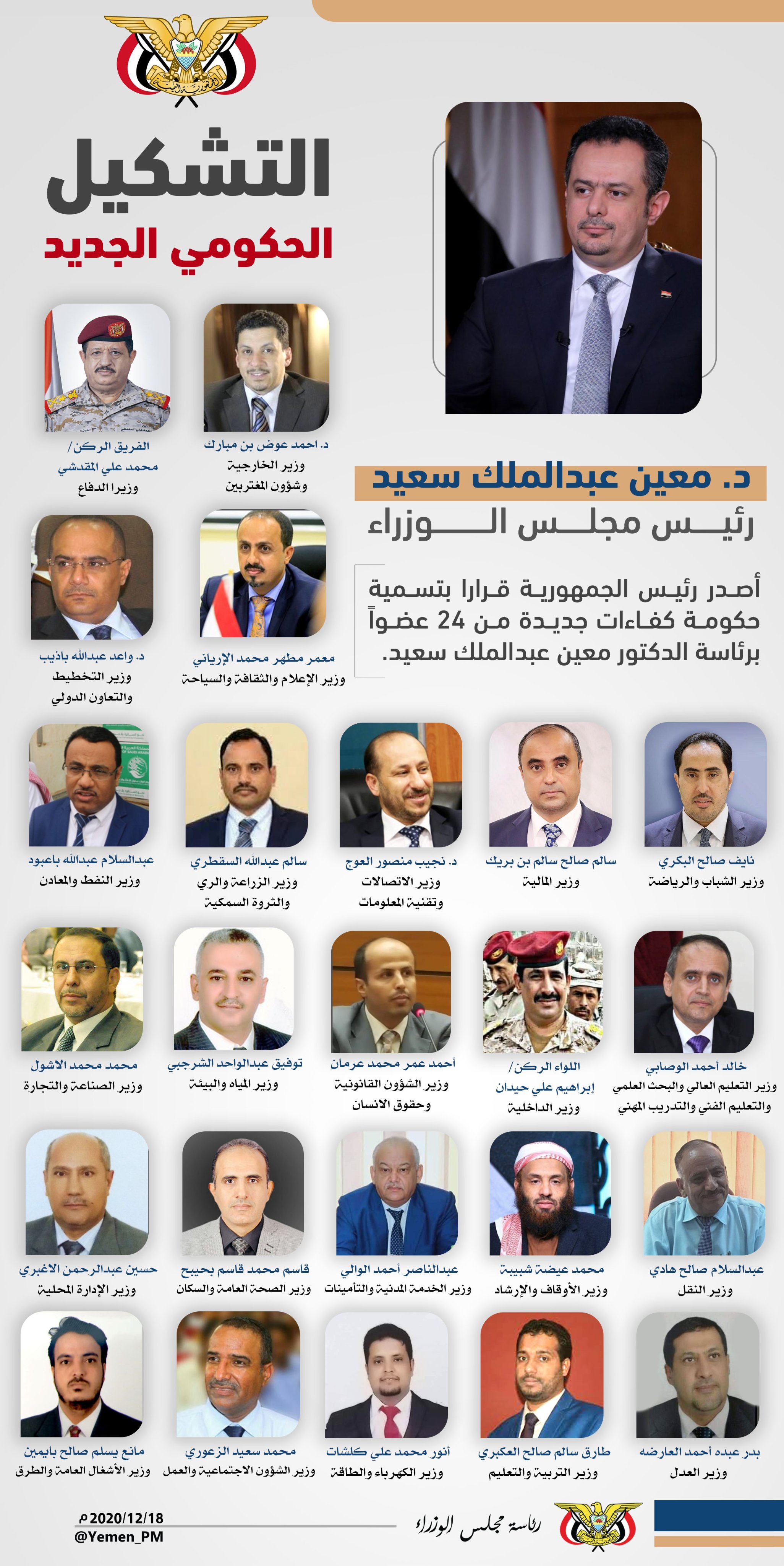 تفاؤل شعبي واسع بتشكيل الحكومة الجديدة