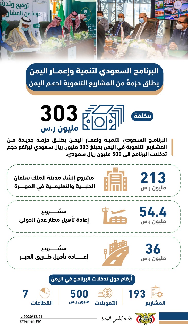 إنفوجرافيك: البرنامج السعودي لتنمية وإعمار اليمن